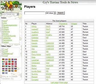 Travian tools & utils :: Home Page.